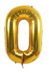 folyo-balon-2-rakami-helyum-balon-36-cm-gold-renk-2-yas-balonu-2-yas-balon-2-rakam-balon-10639.jpg