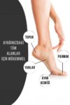 topuk-nasir-temizleme-bakimi-ayak-bakim-torpusu-ped-egg-kutulu-ayak-rendesi-8782.jpg