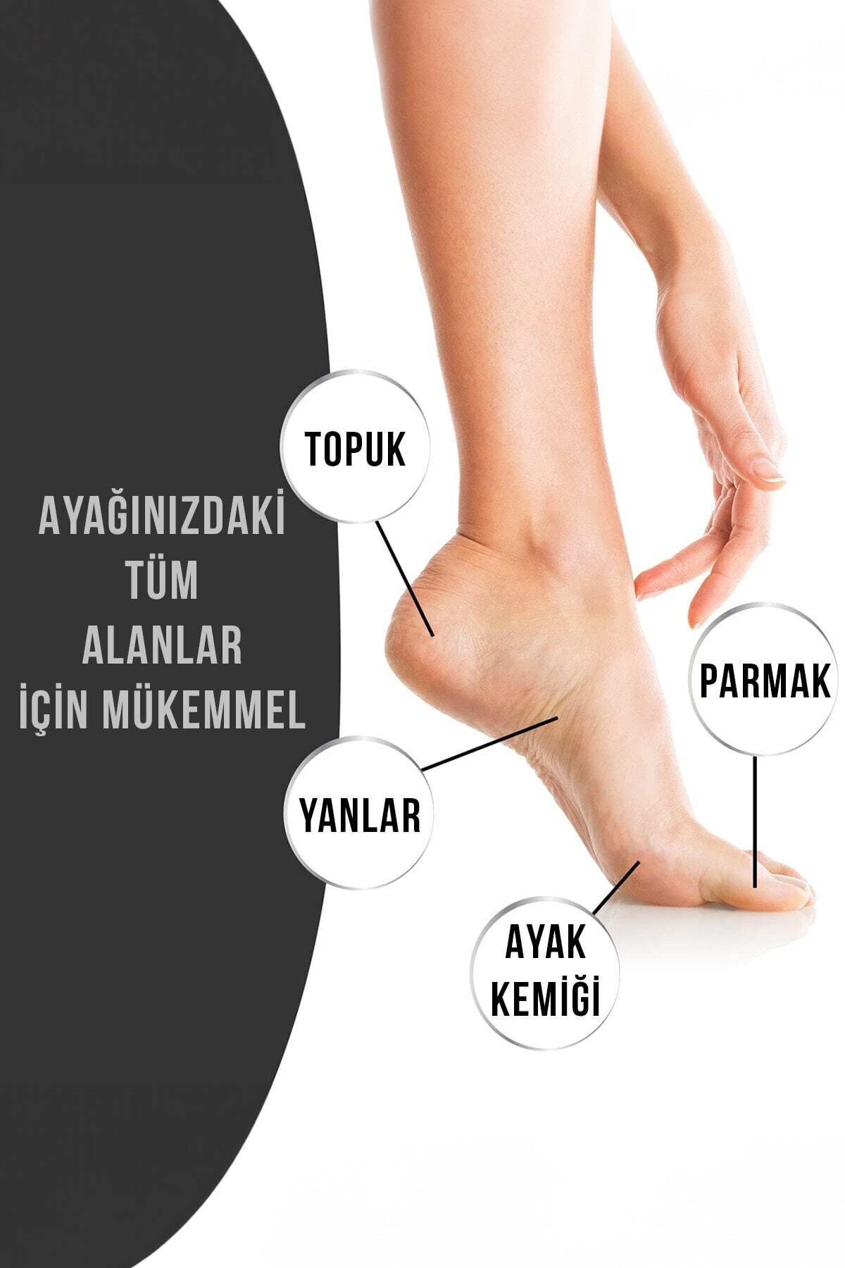 topuk-nasir-temizleme-bakimi-ayak-bakim-torpusu-ped-egg-kutulu-ayak-rendesi-8788.jpg